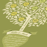 Personalised Family Tree Print – A Gift For Grandparents