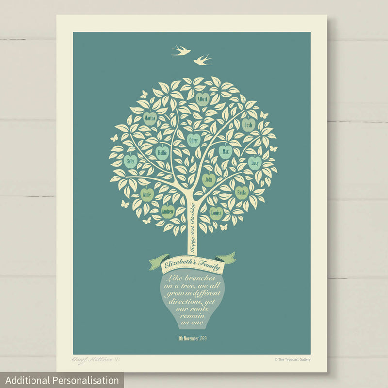 Personalised Family Tree Print – A Gift for Families