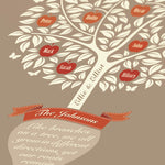 Personalised Family Tree Print – A Gift for Families