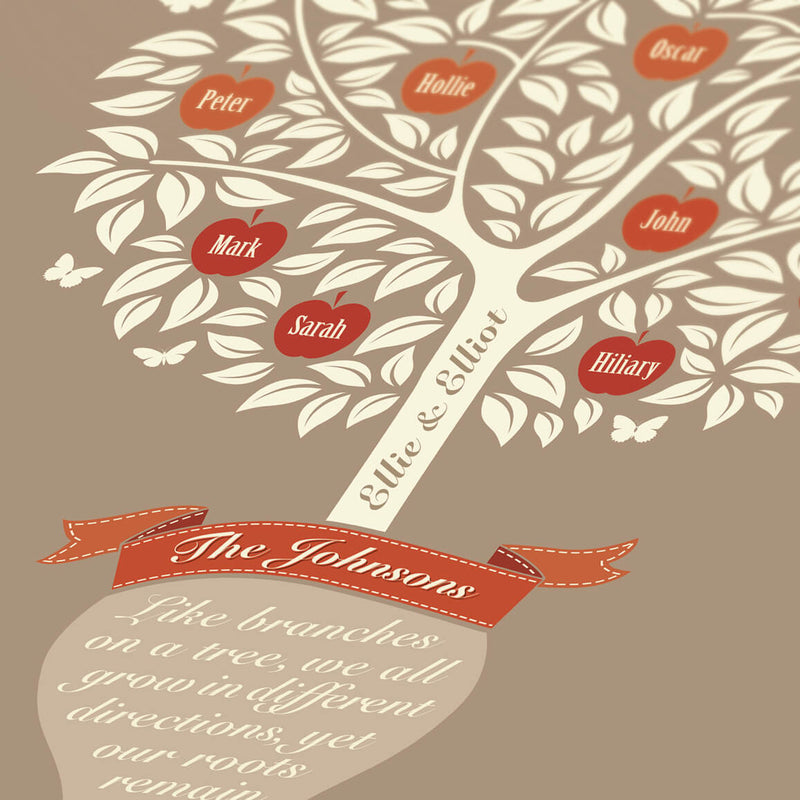 Personalised Family Tree Print – A Gift for Families