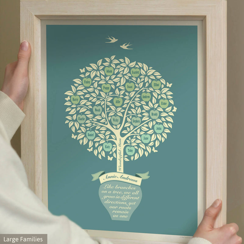 Personalised Family Tree Print – A Gift for Families