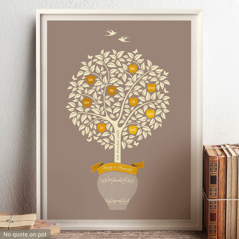 Golden Wedding Family Tree – A Golden Anniversary Gift