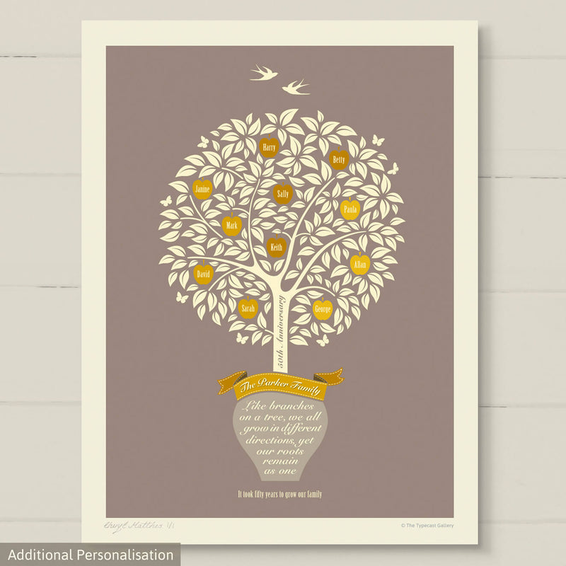 Golden Wedding Family Tree – A Golden Anniversary Gift