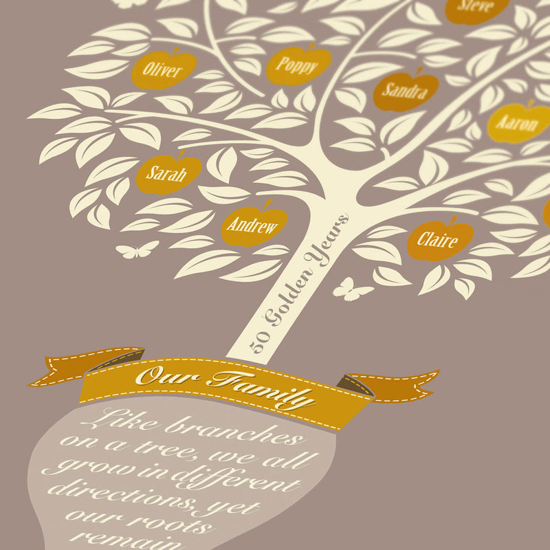 Golden Wedding Family Tree – A Golden Anniversary Gift