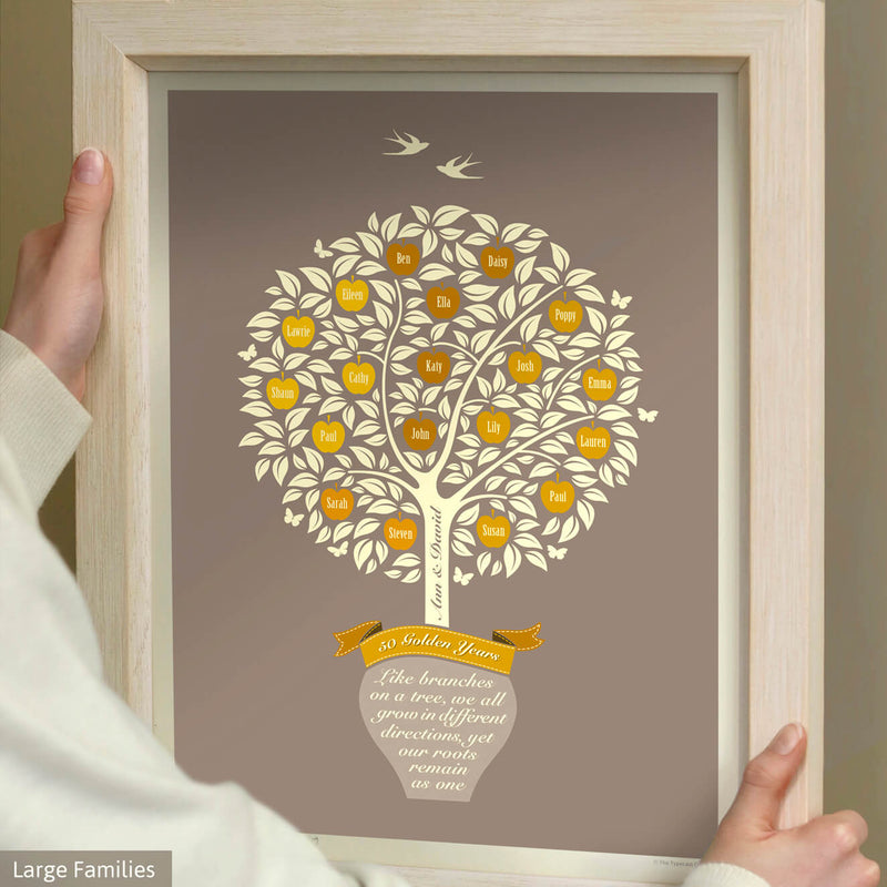 Golden Wedding Family Tree – A Golden Anniversary Gift