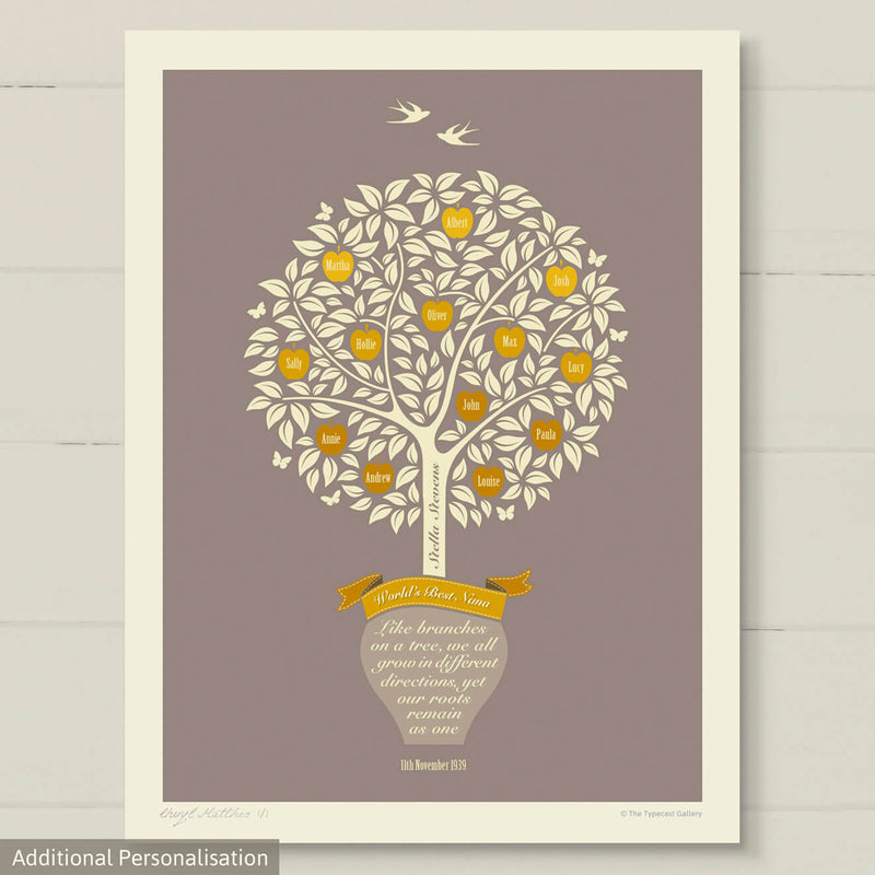 Personalised Family Tree Print – A Gift for Mum