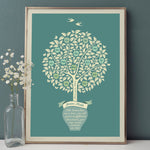 Personalised Family Tree Print – A Gift for Mum