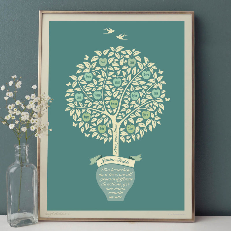 Personalised Family Tree Print – A Gift for Mum