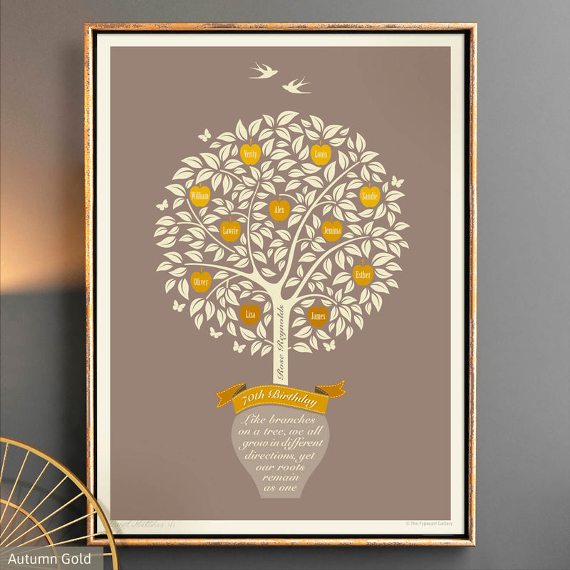 Personalised Family Tree Print – A Gift for Mum