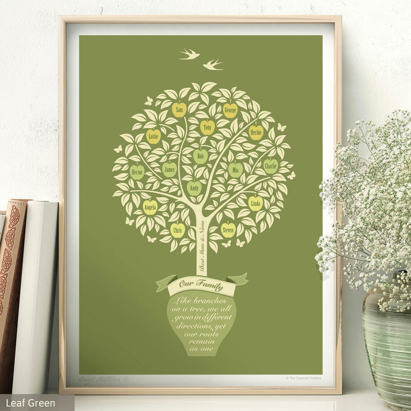 Personalised Family Tree Print – A Gift for Mum