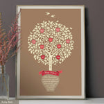 Personalised Family Tree Print – A Gift for Mum