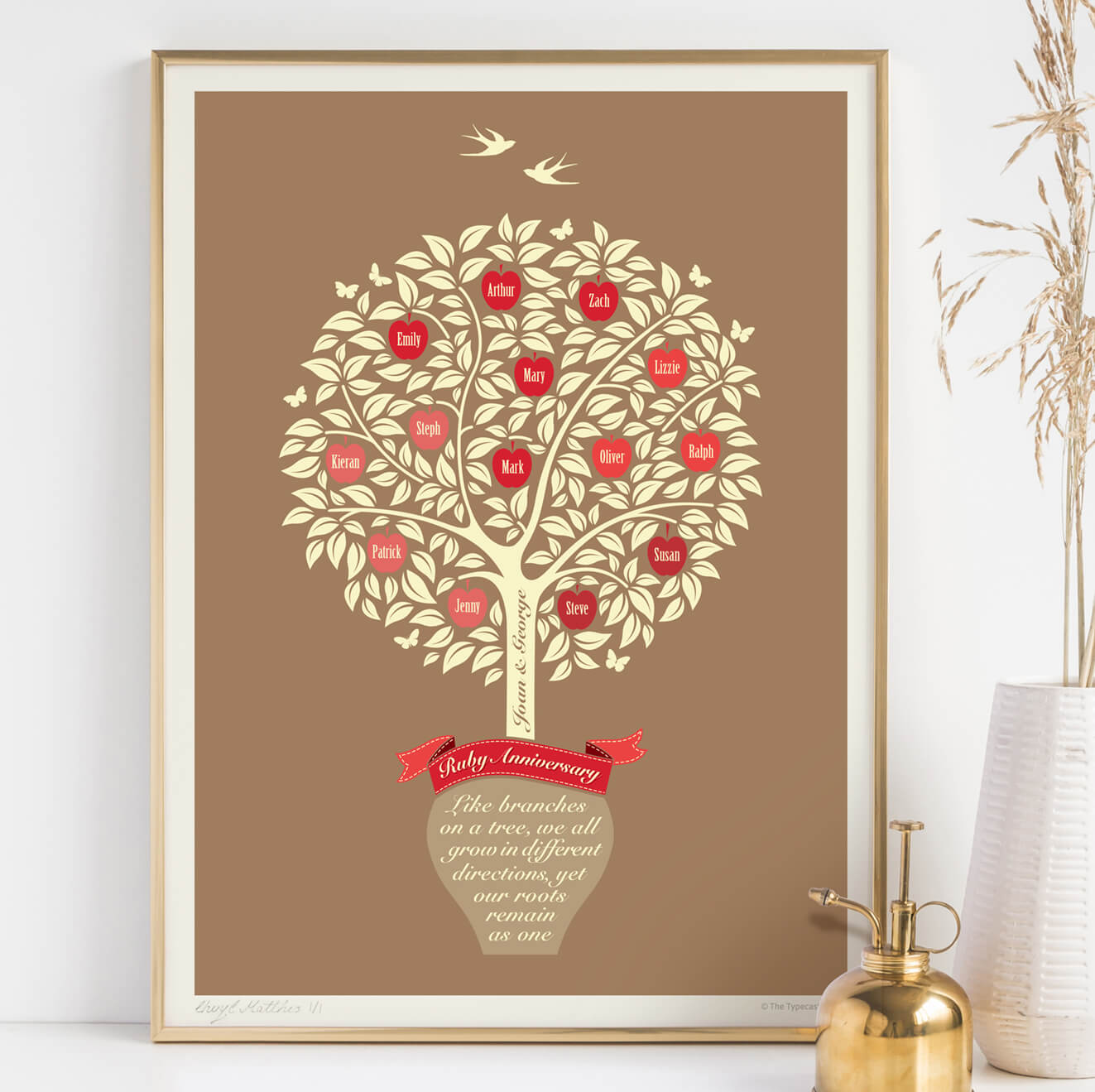 Ruby Pass Family Tree Ruby Wedding Family Tree – A Ruby Anniversary Gift – The Typecast Gallery