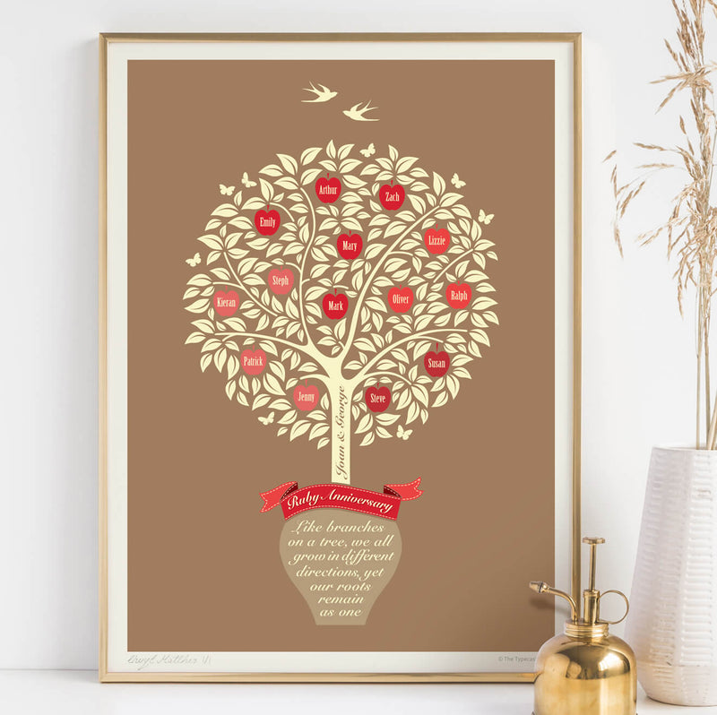 Ruby Wedding Family Tree – A Ruby Anniversary Gift