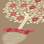 Ruby Wedding Family Tree – A Ruby Anniversary Gift