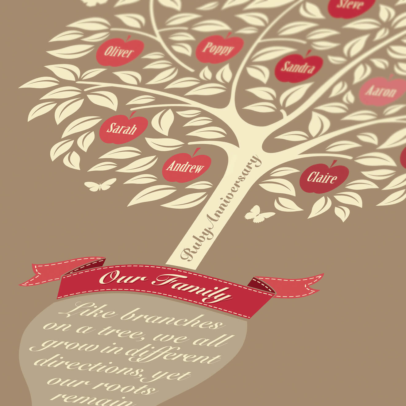 Ruby Pass Family Tree Ruby Wedding Family Tree – A Ruby Anniversary Gift – The Typecast Gallery